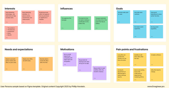 User Persona Example